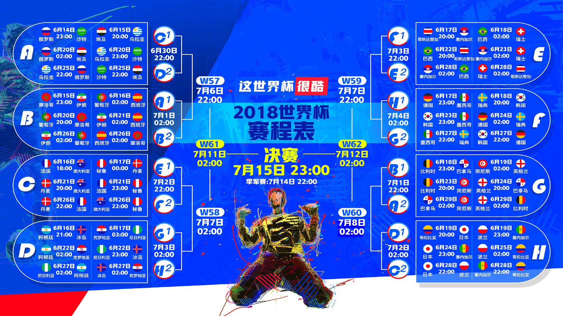 德布劳内成焦点，乌拉圭中场配置引关注