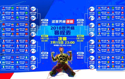 世界杯比分分析-德布劳内成焦点，乌拉圭中场配置引关注